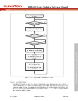 Preview for 213 page of Nuvoton ISD94100 Series Technical Reference Manual