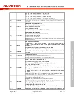 Preview for 369 page of Nuvoton ISD94100 Series Technical Reference Manual