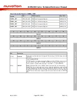 Preview for 371 page of Nuvoton ISD94100 Series Technical Reference Manual