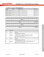 Preview for 399 page of Nuvoton ISD94100 Series Technical Reference Manual