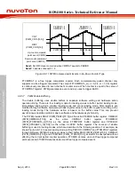 Preview for 412 page of Nuvoton ISD94100 Series Technical Reference Manual