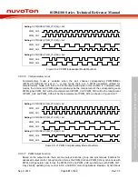 Preview for 421 page of Nuvoton ISD94100 Series Technical Reference Manual