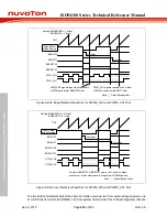 Preview for 430 page of Nuvoton ISD94100 Series Technical Reference Manual