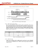 Preview for 537 page of Nuvoton ISD94100 Series Technical Reference Manual