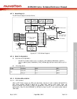 Preview for 545 page of Nuvoton ISD94100 Series Technical Reference Manual