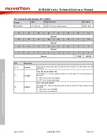 Preview for 560 page of Nuvoton ISD94100 Series Technical Reference Manual