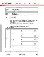 Preview for 570 page of Nuvoton ISD94100 Series Technical Reference Manual