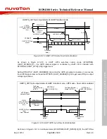 Preview for 583 page of Nuvoton ISD94100 Series Technical Reference Manual