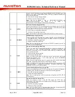 Preview for 605 page of Nuvoton ISD94100 Series Technical Reference Manual