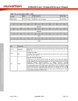 Preview for 606 page of Nuvoton ISD94100 Series Technical Reference Manual