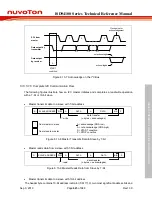 Preview for 623 page of Nuvoton ISD94100 Series Technical Reference Manual