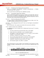 Preview for 648 page of Nuvoton ISD94100 Series Technical Reference Manual