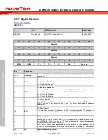 Preview for 652 page of Nuvoton ISD94100 Series Technical Reference Manual