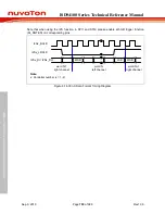 Preview for 700 page of Nuvoton ISD94100 Series Technical Reference Manual