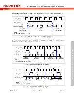 Preview for 701 page of Nuvoton ISD94100 Series Technical Reference Manual