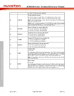 Preview for 718 page of Nuvoton ISD94100 Series Technical Reference Manual