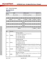 Preview for 750 page of Nuvoton ISD94100 Series Technical Reference Manual