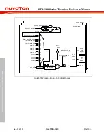 Preview for 758 page of Nuvoton ISD94100 Series Technical Reference Manual