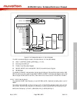 Preview for 759 page of Nuvoton ISD94100 Series Technical Reference Manual