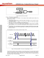 Preview for 760 page of Nuvoton ISD94100 Series Technical Reference Manual