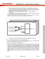 Preview for 763 page of Nuvoton ISD94100 Series Technical Reference Manual