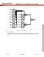 Preview for 809 page of Nuvoton ISD94100 Series Technical Reference Manual