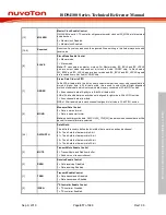 Preview for 817 page of Nuvoton ISD94100 Series Technical Reference Manual