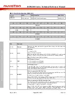 Preview for 874 page of Nuvoton ISD94100 Series Technical Reference Manual