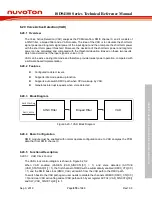 Preview for 879 page of Nuvoton ISD94100 Series Technical Reference Manual