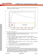 Preview for 902 page of Nuvoton ISD94100 Series Technical Reference Manual