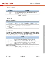 Preview for 21 page of Nuvoton NuMaker-M2351SF User Manual