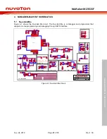 Preview for 31 page of Nuvoton NuMaker-M2351SF User Manual