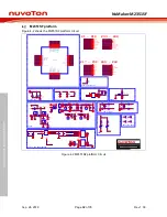 Preview for 32 page of Nuvoton NuMaker-M2351SF User Manual
