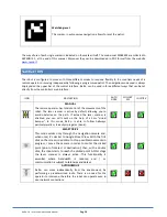 Preview for 30 page of nuzoo robotics 4W - 3013 Use And Maintenance Manual