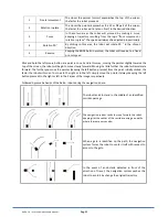 Preview for 32 page of nuzoo robotics 4W - 3013 Use And Maintenance Manual