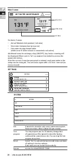 Preview for 20 page of nVent RAYCHEM HWAT-ECO-GF Installation, Operation And Maintenance Manual