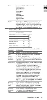 Preview for 21 page of nVent RAYCHEM HWAT-ECO-GF Installation, Operation And Maintenance Manual