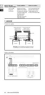 Preview for 46 page of nVent RAYCHEM HWAT-ECO-GF Installation, Operation And Maintenance Manual