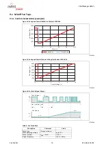 Preview for 20 page of nvent 21990-401 User Manual