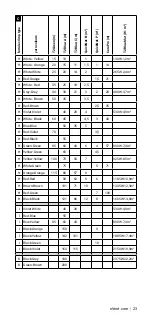 Preview for 23 page of nvent Raychem CeraPro Manual