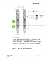 Preview for 19 page of Nvidia DualTV User Manual