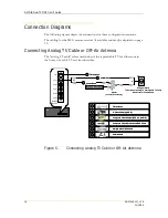 Preview for 22 page of Nvidia DualTV User Manual