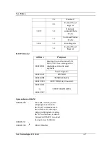 Preview for 67 page of NVIS 5586A Learning Material