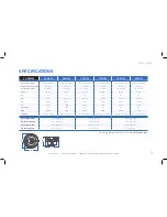 Preview for 3 page of NVX VCW102 User Manual