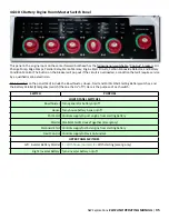 Preview for 35 page of NW Explorations Eldean Operating Manual