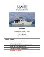 Preview for 1 page of NW Explorations HELE MAI A 46 Operating Manual