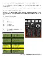 Preview for 31 page of NW Explorations Konocti Bay Operating Manual