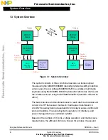 Preview for 8 page of NXP Semiconductors DRM050 Reference Manual