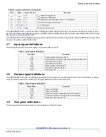 Preview for 11 page of NXP Semiconductors FRDM-HB2001-EVM User Manual