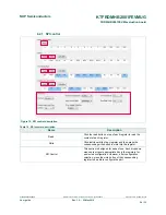 Preview for 24 page of NXP Semiconductors FRDM-HB2001FEVM User Manual